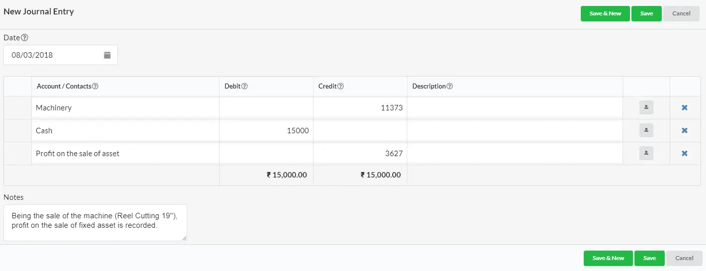 Record profit on the sale of asset