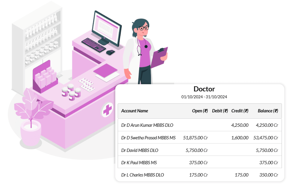 Pharmacy Billing Software - Doctor Commission Management