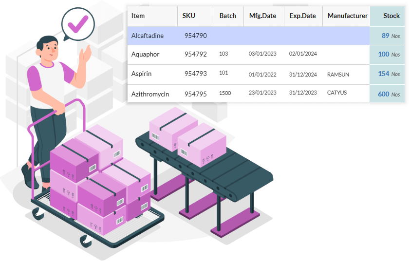 Medicine Inventory and Stock Management - pharma billing software